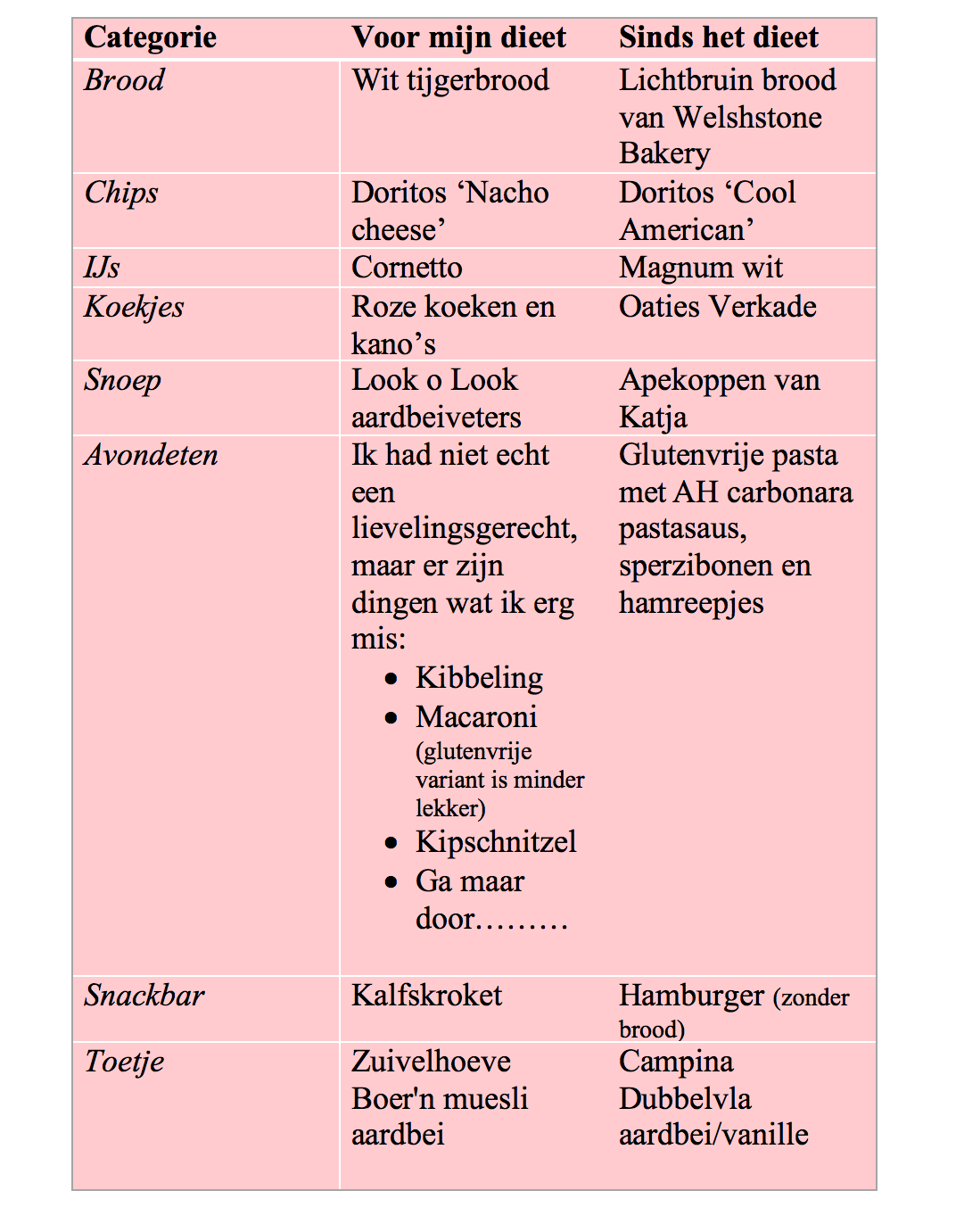 Schermafbeelding 2017-07-30 om 19.10.14.png